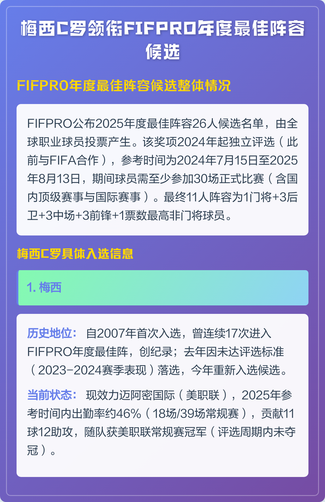 官方：C罗英超最佳阵容候选(c罗个人第五次当选英超月最佳)|jdb电子